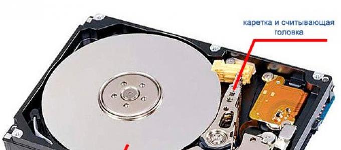 Кому и зачем нужны SSD диски?