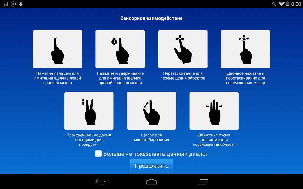 Жесты android. Управление жестами. Жесты мобильных устройств. Жесты для коммуникатора.